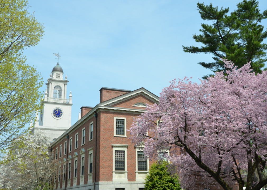 #1. Phillips Academy